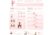 杭州家具品牌受青睐，从历史渊源到创新发展多角度解析