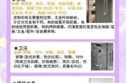 杭州家装建材市场活力足，商品全，六大维度深入分析