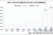 杭州办公家具市场规模庞大，满足多样需求，未来趋势如何？