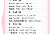 杭州筹备婚房挑家具超难？这些经验技巧快收下