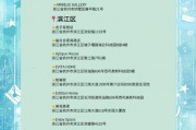 杭州家具市场营业时间详情，主流市场常态时间与区域差异全解析