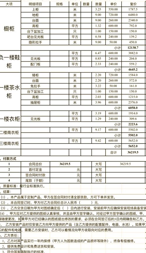 杭州家具团购超火！价格实惠选择多，带你了解详情