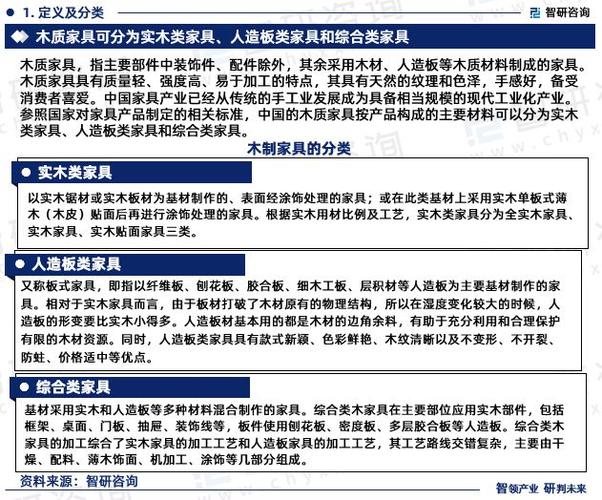杭州家具批发市场快速发展，多方面考察助您深入了解
