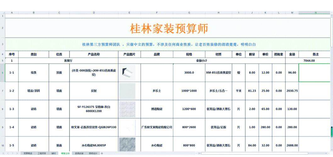杭州选购婚房家具攻略：风格定位、品质评估与预算控制要点