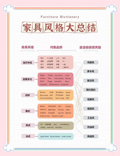 杭州家具品牌缘何备受青睐？从设计理念等多角度深入剖析