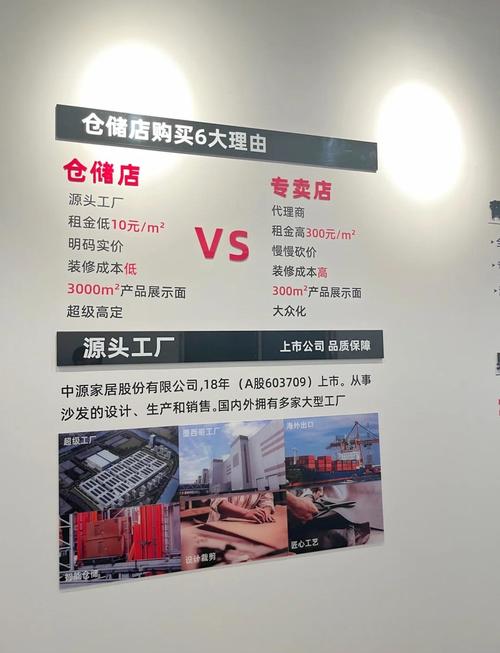 掌握杭州家具店营业时间，轻松规划购物行程避免白跑一趟
