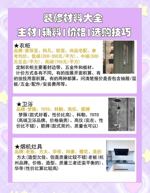 杭州家装建材市场活力足，商品全，六大维度深入分析