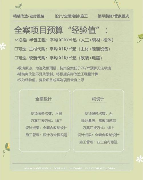 杭州家装家具一站式服务，节省时间精力，你了解吗？