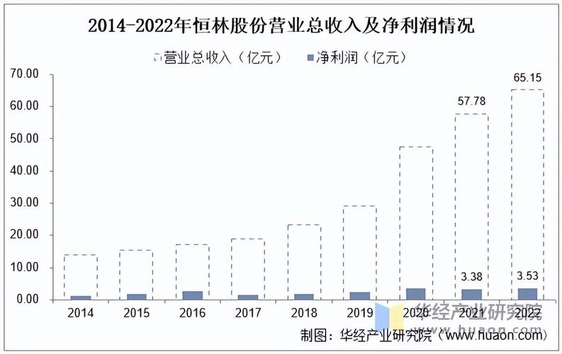杭州办公家具市场规模庞大，满足多样需求，未来趋势如何？