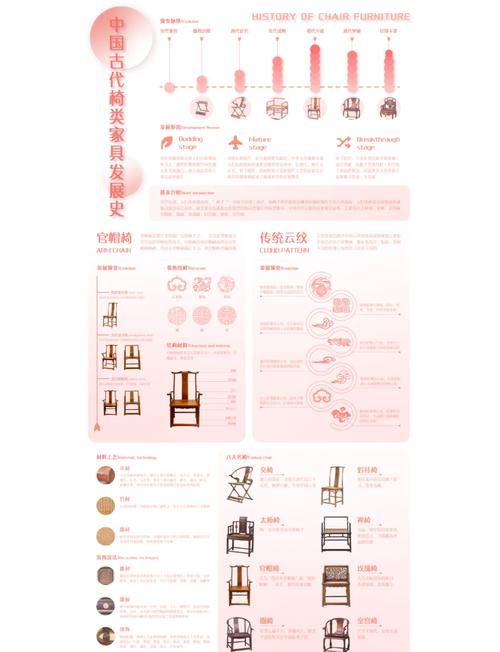 深入探究杭州家具品牌：独特风格、历史传承与竞争力解析