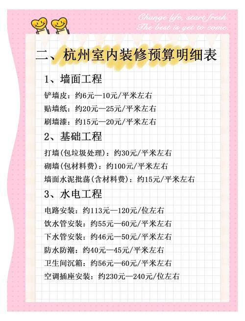 杭州筹备婚房挑家具超难？这些经验技巧快收下