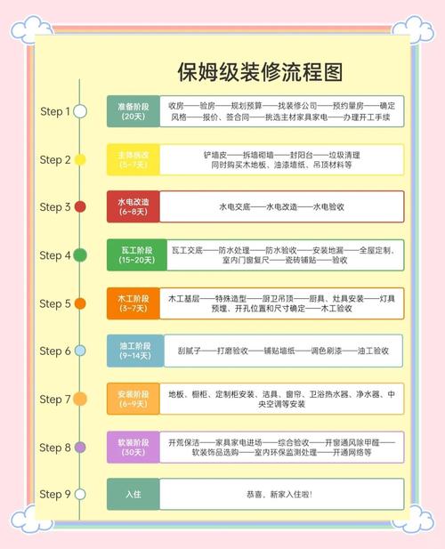杭州家装家具服务模式：整合多环节，一站式搞定全套装修流程