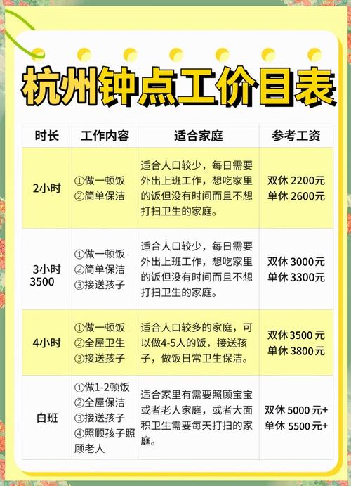 杭州家具团购受热捧，相关事宜涵盖六大方面你知道吗？