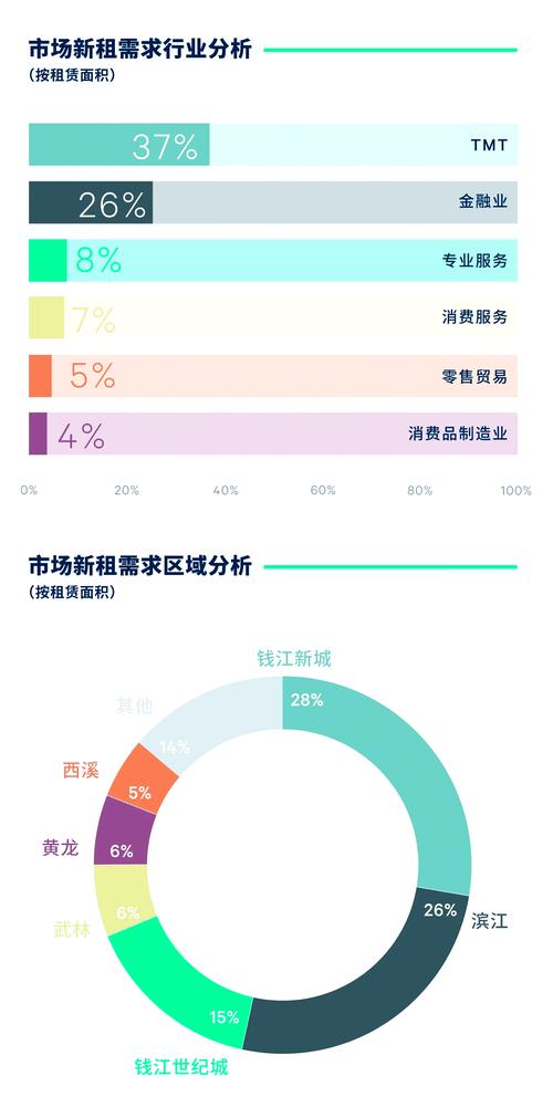 杭州办公家具市场异常活跃，规模庞大且分布广，你了解多少？