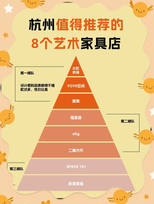 杭州家具城：多样风格与亲民价格，满足不同需求
