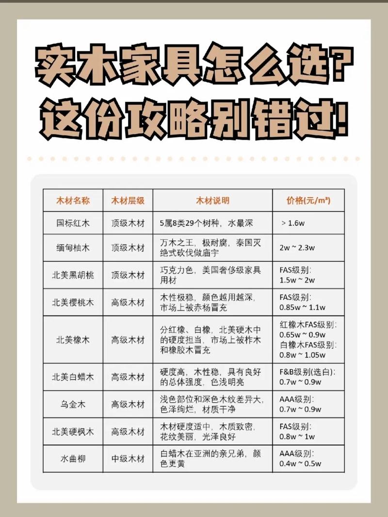杭州买婚房家具超复杂！风格挑选、购买途径等要点须知